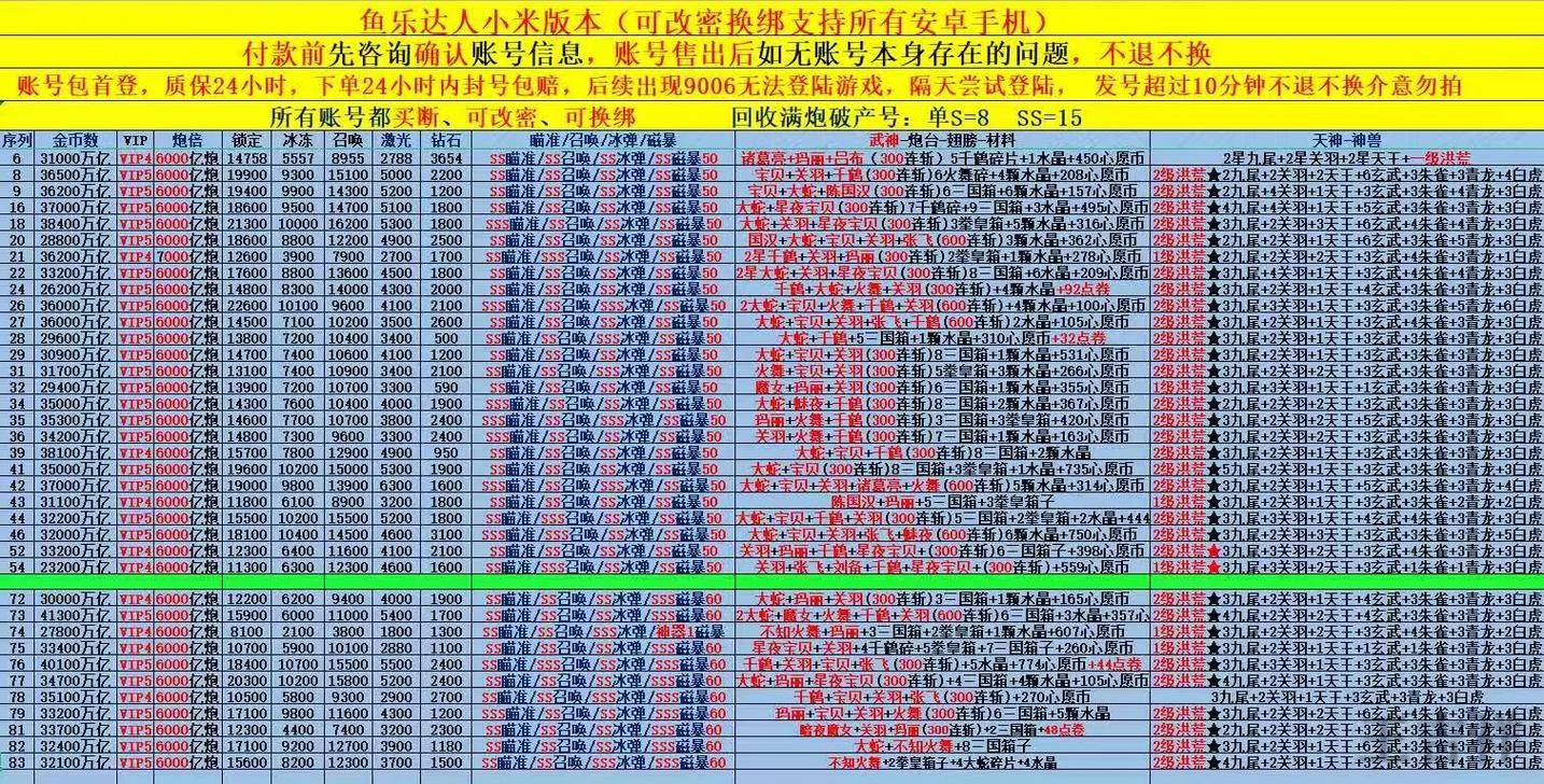 乐鱼平台入口官网发布与使用说明