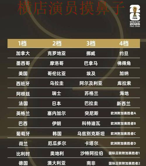 世界杯买球平台全面分析合集：覆盖安全入口+直播与入口方式 - 2026世界杯