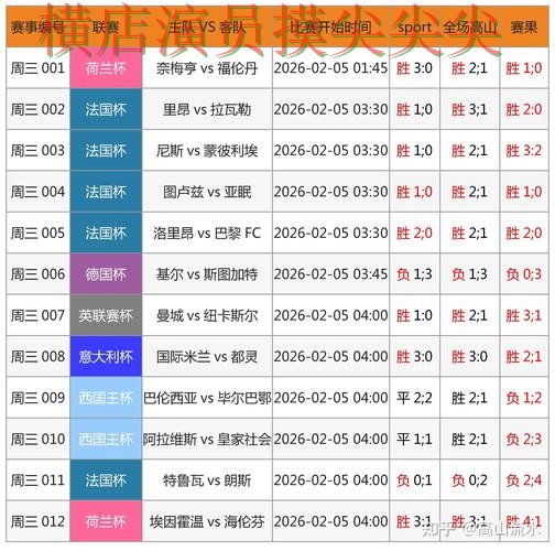 世界杯赛事中心期间热门世界杯竞猜平台解析与直播入口分析