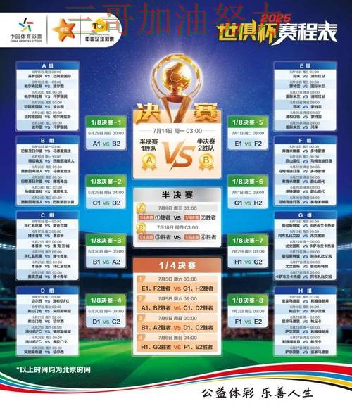 世界杯竞猜怎么玩？一篇讲清楚｜真实体验（世界杯赛事中心）
